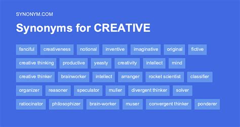 creative|creative synonym.